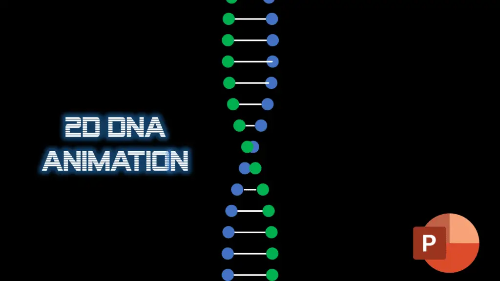 2D DNA Animation in PowerPoint