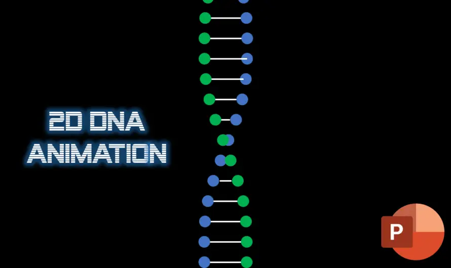 How To Make 2D DNA Animation in PowerPoint 2016 / 2019 Tutorial