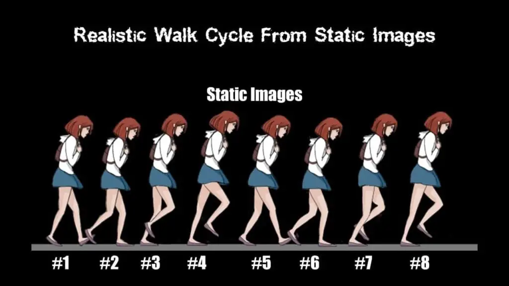 Walk Cycle Animation in PowerPoint