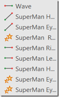 Close Up View of Animation Pane with Effect Signs