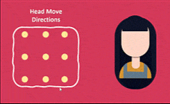 Head Move Animation in Microsoft PowerPoint