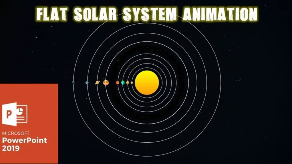 Solar System Animation in PowerPoint