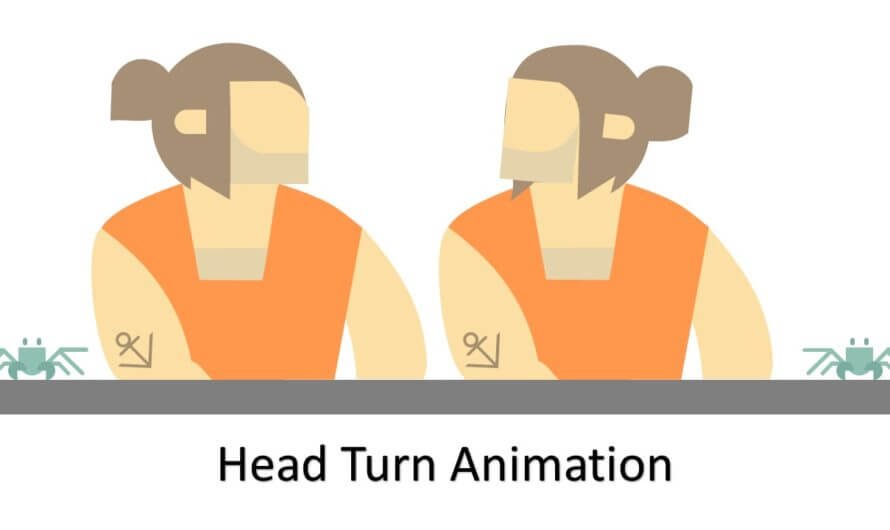 How To Make Head Turn Animation in PowerPoint Tutorial