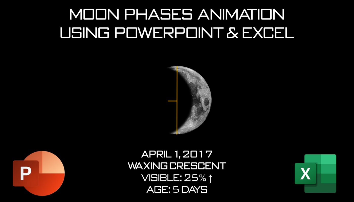 Moon Phases Animation PPT in PowerPoint
