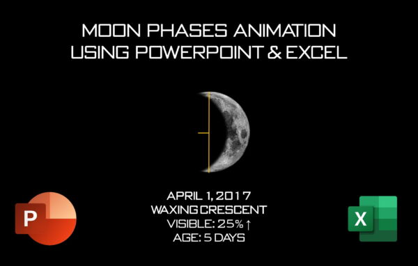 Moon Phases Animation PPT in PowerPoint