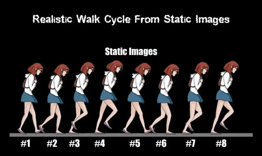 Download Realistic Walk Cycle Animation PPT – PowerPoint Animation Presentation – Updated!