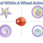 Wheel Within A Wheel Animation in PowerPoint