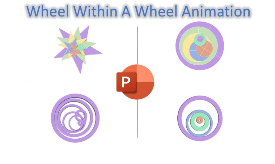 Wheel Within A Wheel Animation in PowerPoint