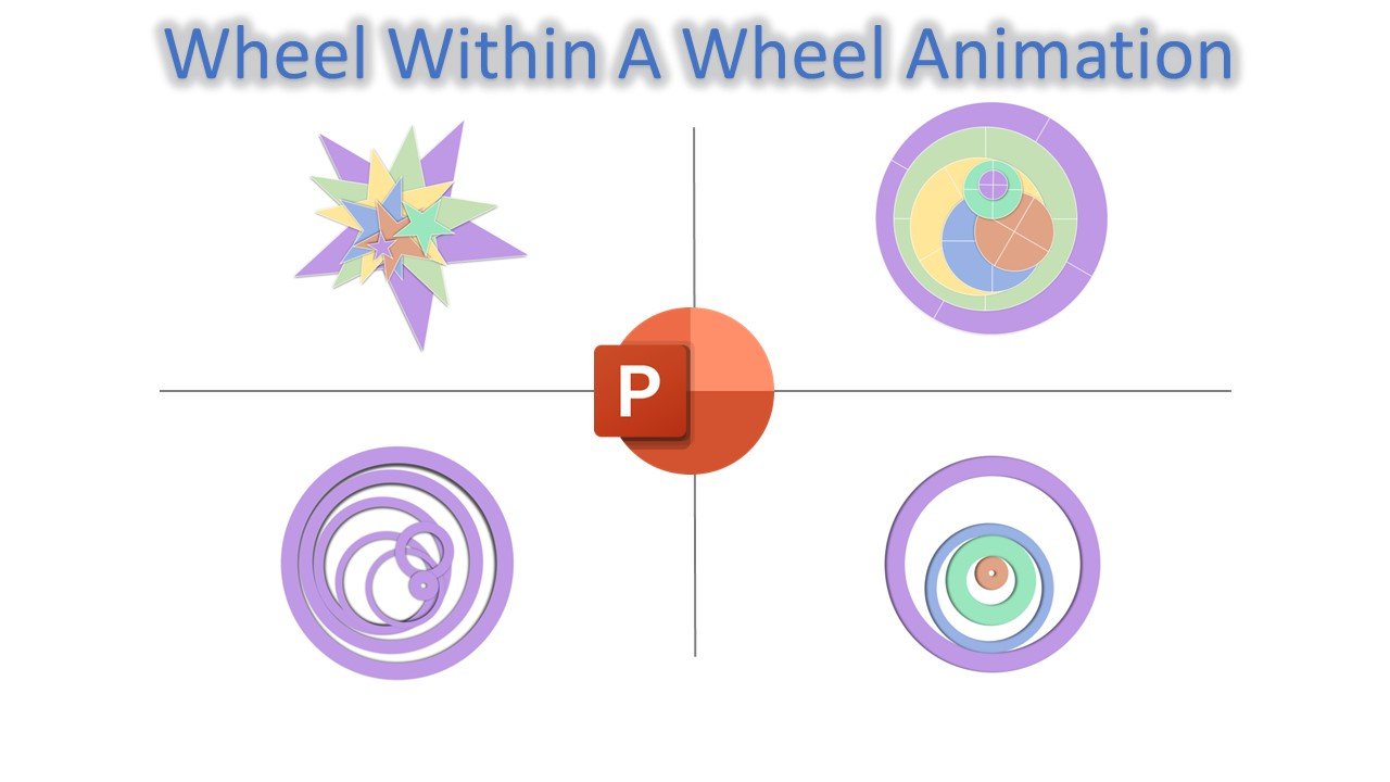 Wheel Within A Wheel Animation in PowerPoint