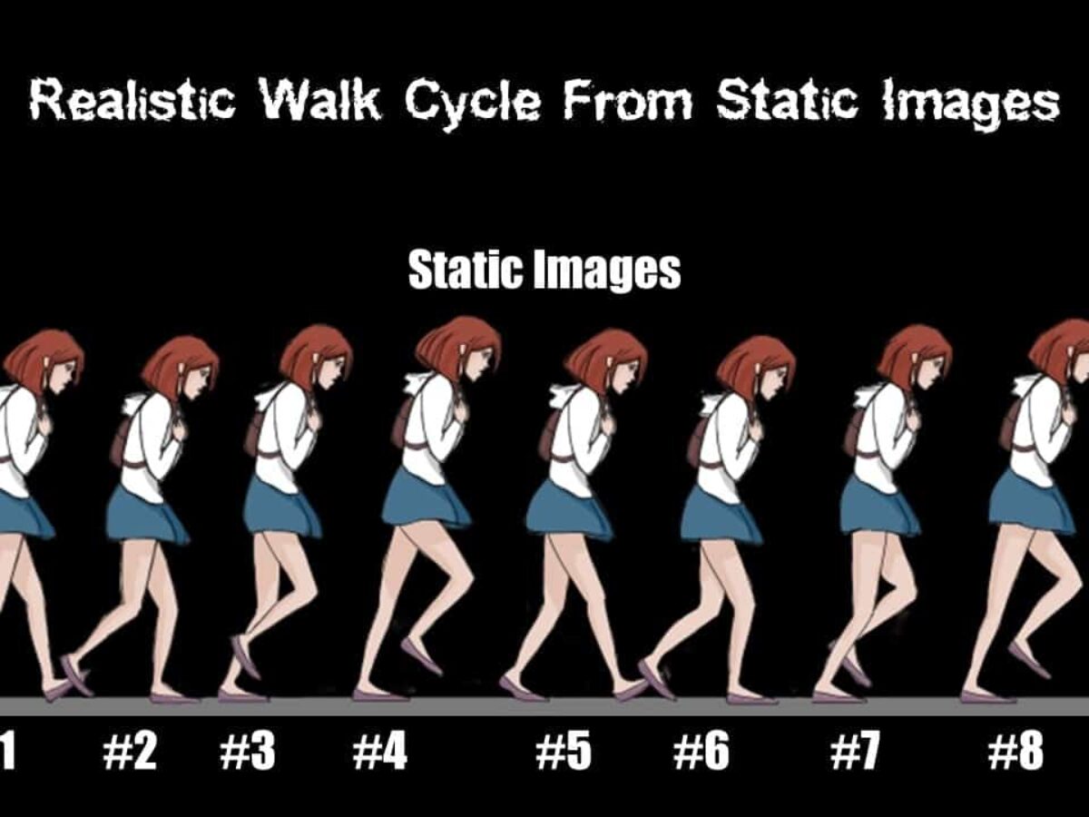 Download Realistic Walk Cycle Animation PPT - PowerPoint Animation  Presentation - Updated!
